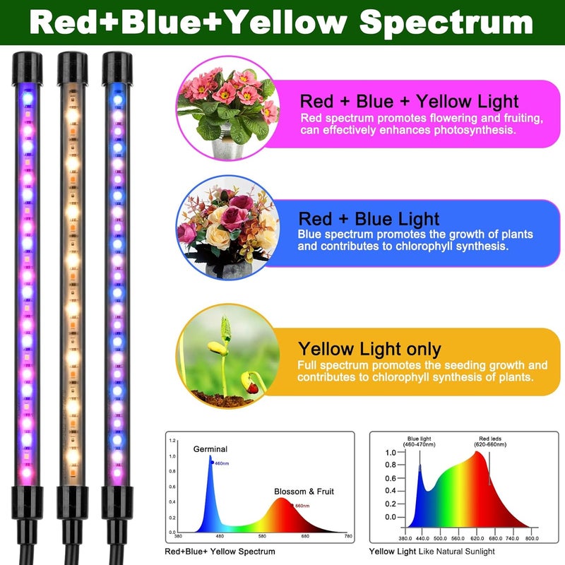 Mefflypee أضواء نمو للنباتات الداخلية، حامل أضواء نمو LED، مصباح نباتي كامل الطيف بالأحمر والأزرق والأصفر مع حامل ثلاثي قابل للتعديل، مصباح نباتي قابل لتغيير الألوان مع مؤقت تشغيل وإيقاف تلقائي (النوع A) - Image 2